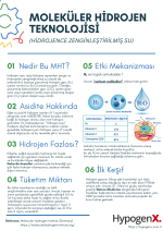 HypogenX El | Cilt | Ayak Temizleme Solüsyonu - 500 mL (Hipokloröz Asit Bazlı,Alkolsüz) - Görsel 3