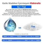HypogenX Diş Fırçası Temizleme Solüsyonu - 1 Litre (Hipokloröz Asit Bazlı) - Görsel 6
