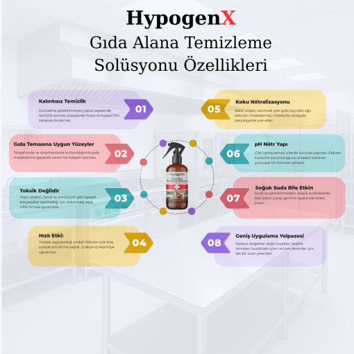 HypogenX Gıda Alanı Temizleme Solüsyonu - 500 mL Sprey Başlıklı (Hipokloröz Asit Bazlı) - Görsel 2