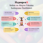 HypogenX Sebze ve Meyve Yıkama Solüsyonu - 5.00 Litre (Hipokloröz Asit Bazlı) - Görsel 2