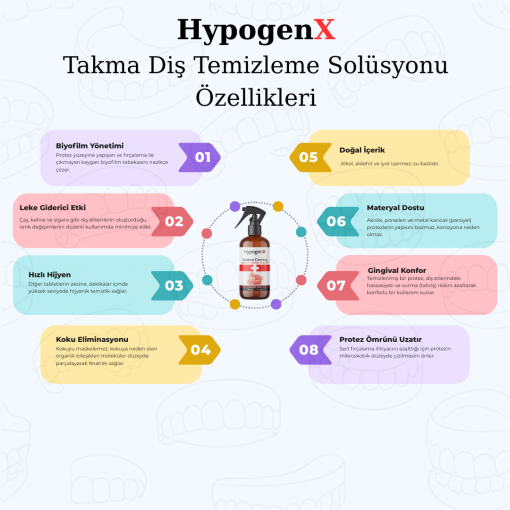 HypogenX Takma Diş Temizleme Solüsyonu - 500 mL (Hipokloröz Asit Bazlı) - Görsel 2