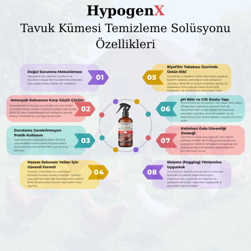 HypogenX Tavuk Kümesi Temizleme Solüsyonu - 5Litre (Hipokloröz Asit Bazlı) - Görsel 2