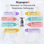 HypogenX Veteriner ve Hayvancılık Dezenfektanı - 5 Litre (Hipokloröz Asit Bazlı) - Görsel 2