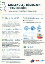Lugol İyot Çözeltisi %5 (Cam Damlalıklı) | 2x30 mL - Görsel 3