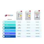 İzoPropil Alkol (İPA) | Sprey Başlıklı | 500 mL - Görsel 2