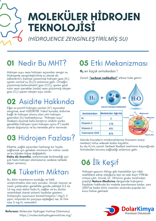Lügol Solüsyonu %5 | 50 mL | Sprey Başlıklı (Amber Cam Şişe,Pharma Grade) - Görsel 3