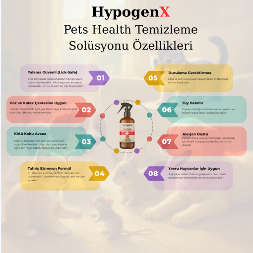 HypogenX Pets Health - Göz ve Kulak Temizleme Solüsyonu - 200 mL Sprey Başlıklı (Hipokloröz Asit Bazlı) - Görsel 2
