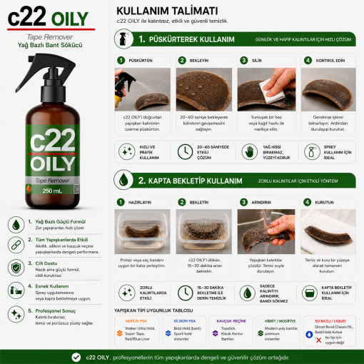 c22 OILY – Yağ Bazlı Protez Bant Sökücü Temizleyici - Görsel 4