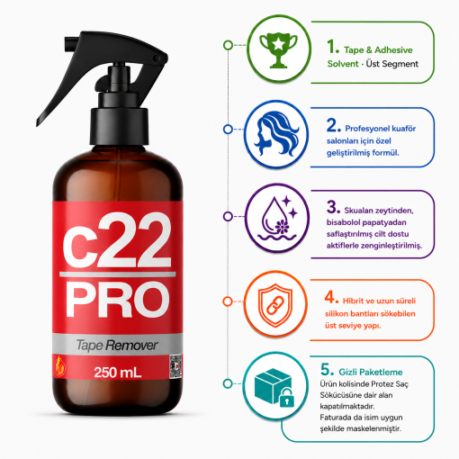 c22 PRO – Premium Protez Saç Bant Sökücü - Görsel 3