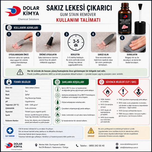 Sakız Sökücü | Fırçalı Kapak | 30 mL (Sakız Leke Çözücü Çıkartıcı Temizleyici) - Görsel 2
